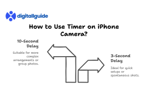 How to Use Timer on iPhone Camera
